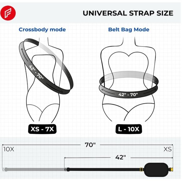 NWT! Plus Size Black Belt Bag Fanny Pack Crossbody Adjustable Strap 40-70" waist - Picture 3 of 16